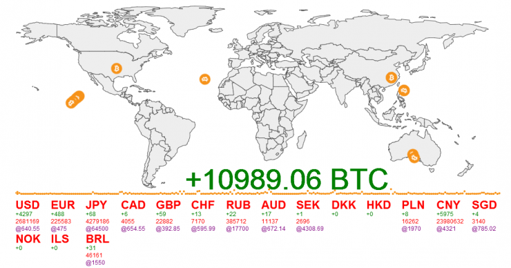 bitcoin exchange map 1