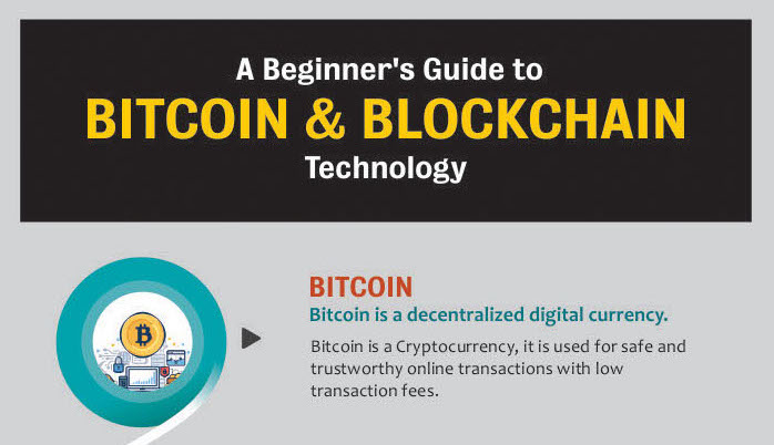 Beginner's guide to Bitcoin and Blockchain technology, Holytransaction