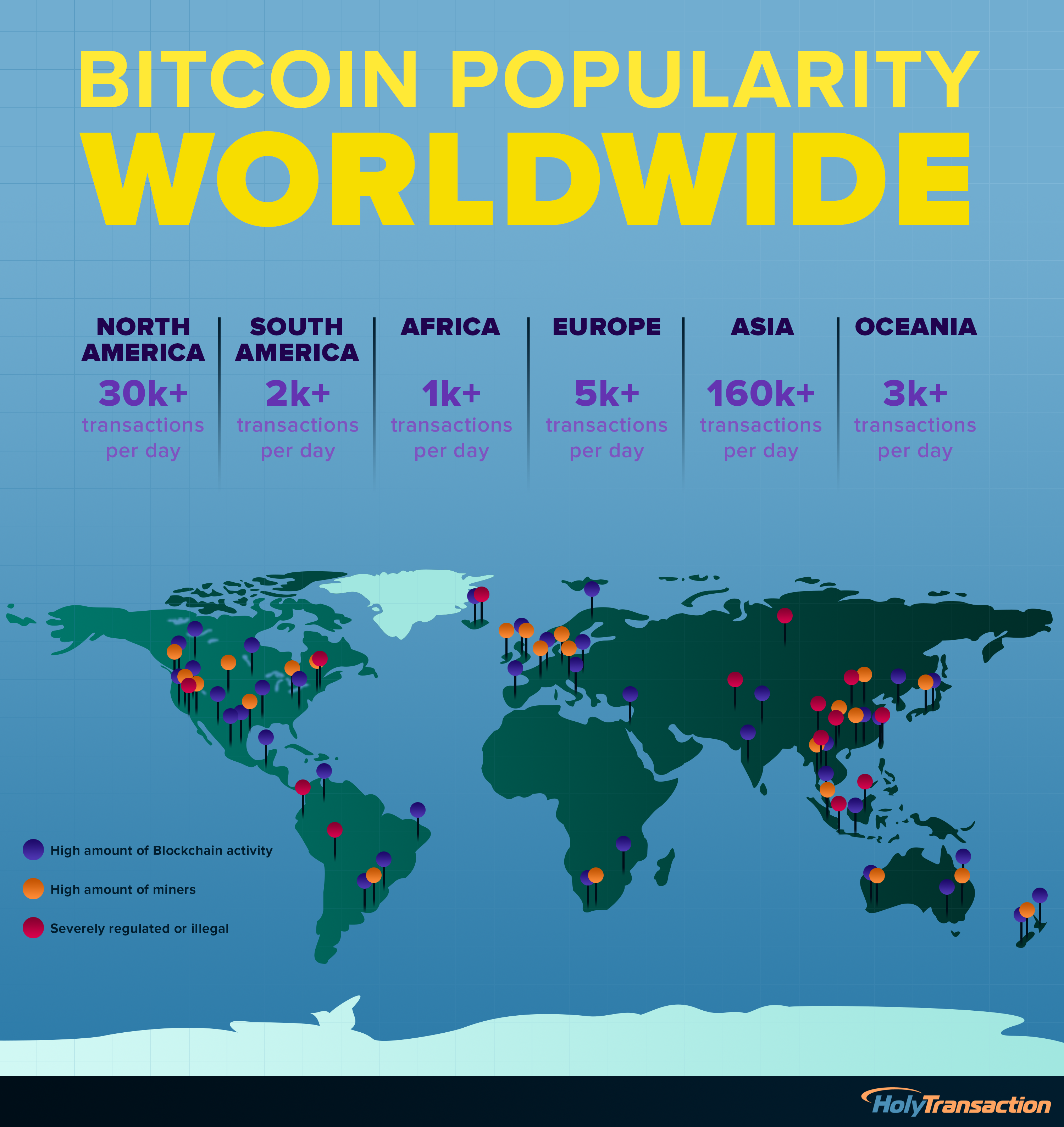 Bitcoin Popularity Worldwide - Infographic