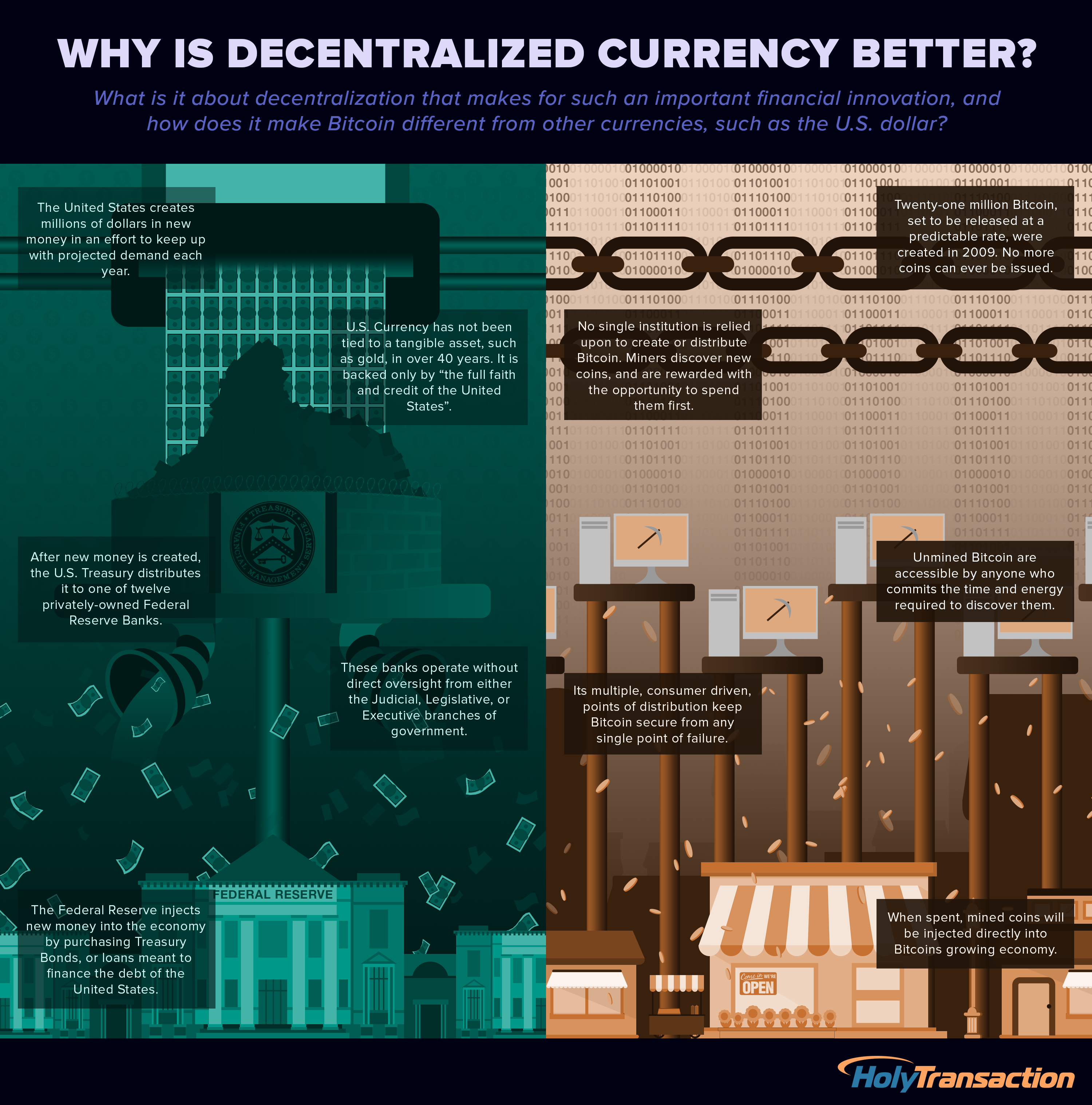 what does decentralized currency mean